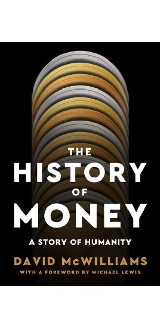 History of Money