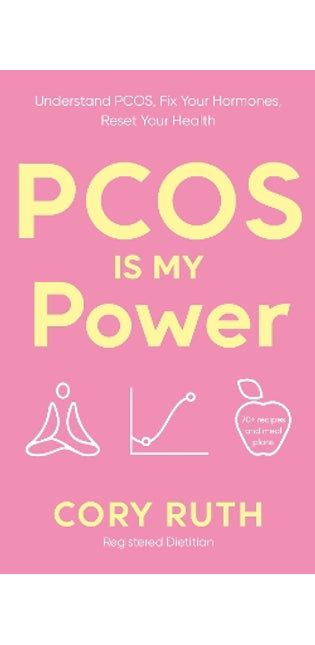 PCOS is my Power