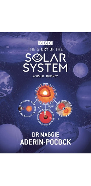 Story of the Solar System: A Visual Journey
