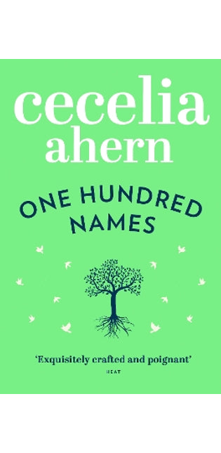 One Hundred Names