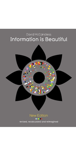 Information is Beautiful (New Edition)