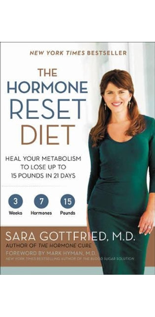 Hormone Reset Diet