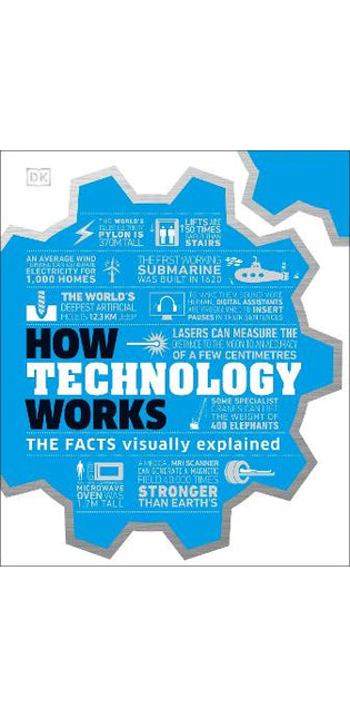 How Technology Works