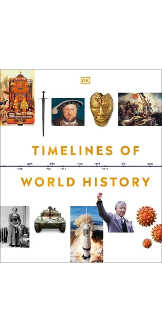 Timelines of World History