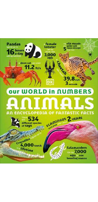 Our World in Numbers Animals