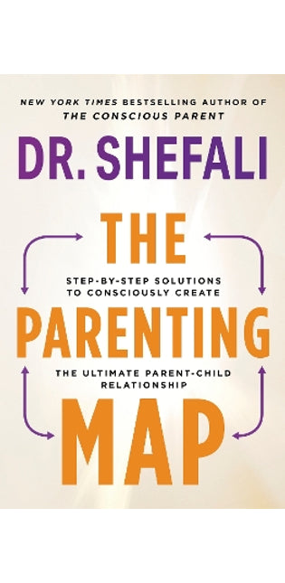 Parenting Map