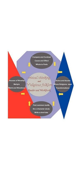 "Critical Thinking and "r"eligious Folklore - Reader and Workbook"