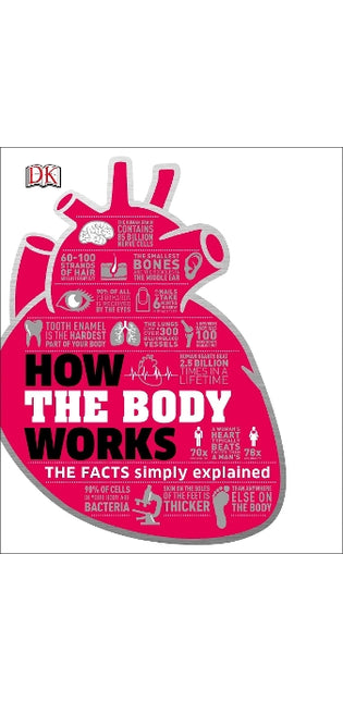 How the Body Works