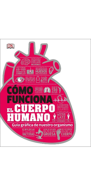 Cómo funciona el cuerpo humano (How the Body Works)