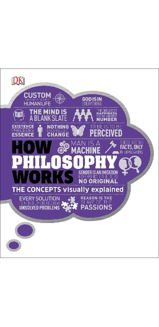 How Philosophy Works