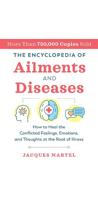 Encyclopedia of Ailments and Diseases