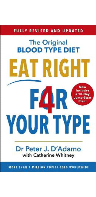 Eat Right 4 Your Type