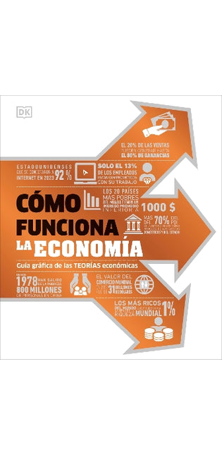 Como funciona la economia (How Economics Works)