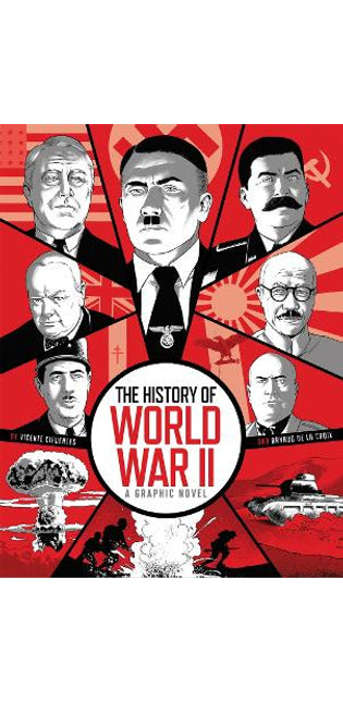 History of World War II