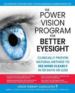Power Vision Program to Improve Eyesight