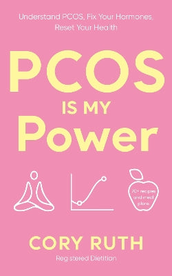 PCOS is my Power