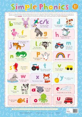 Simple Phonics