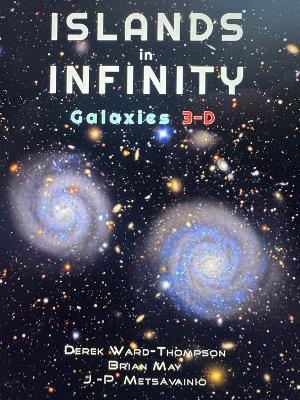 ISLANDS IN INFINITY