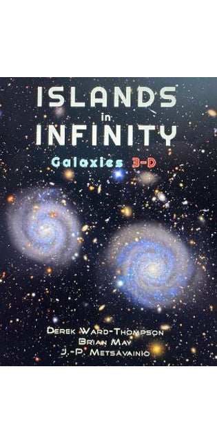 ISLANDS IN INFINITY