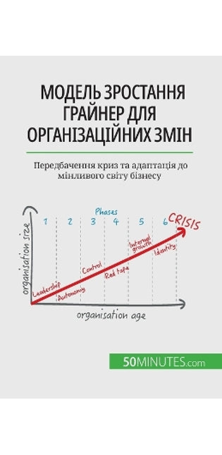 Модель зростання Грайнер для організацій