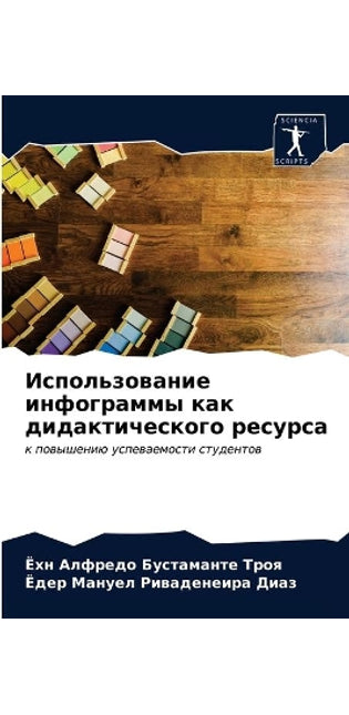 Использование инфограммы как дидактичес