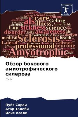 Обзор бокового амиотрофического склероз