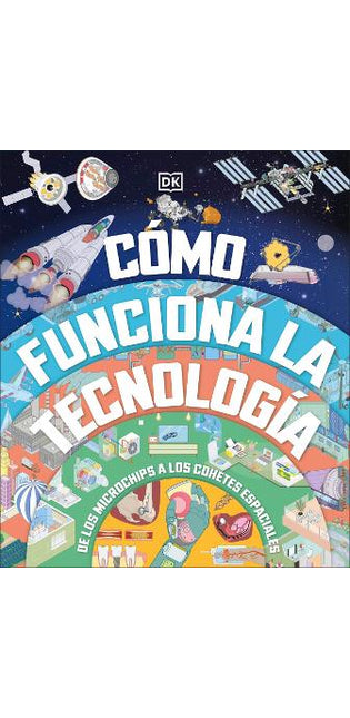 Como funciona la tecnologia (How Technology Works)