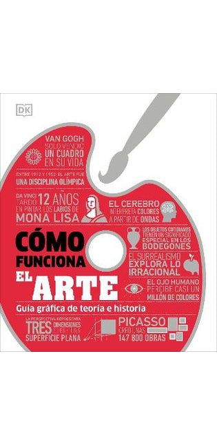 Cómo funciona el arte (How Art Works)