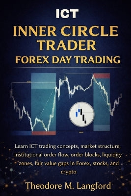ICT Inner Circle Trader Forex Day Trading