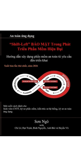 "Shift-Left" BẢO MẬT Trong Phát Triển Phần Mềm Hiện Đại
