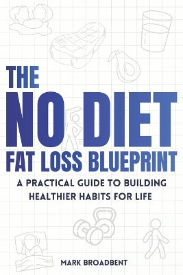 "No Diet" Fat Loss Blueprint