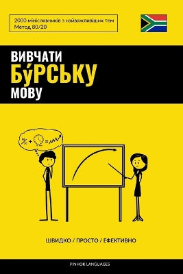 Вивчати бýрську мову - Швидко / Просто / Ефектl
