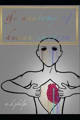 Anatomy of Human Emotion