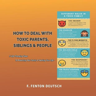 How to Deal with Toxic Parents