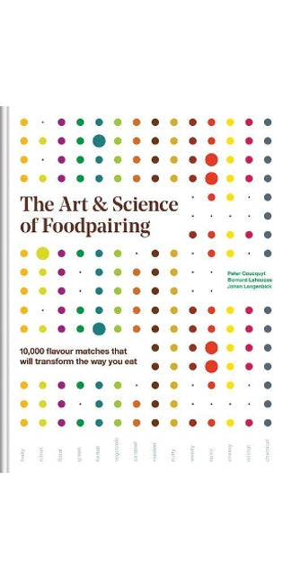 Art and Science of Foodpairing