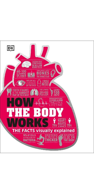 How the Body Works