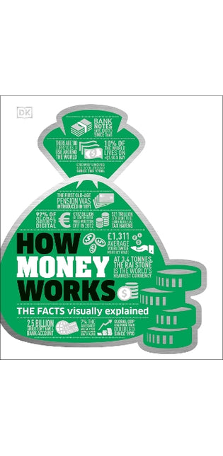 How Money Works