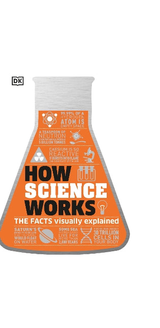 How Science Works