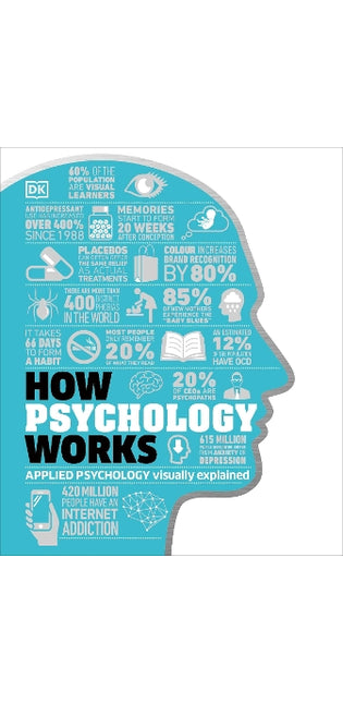 How Psychology Works