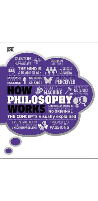 How Philosophy Works