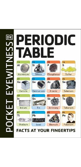 Periodic Table