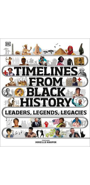 Timelines from Black History