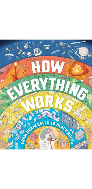 How Everything Works