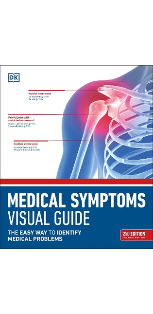 Medical Symptoms Visual Guide