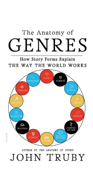 Anatomy of Genres