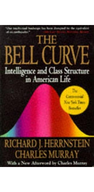 Bell Curve