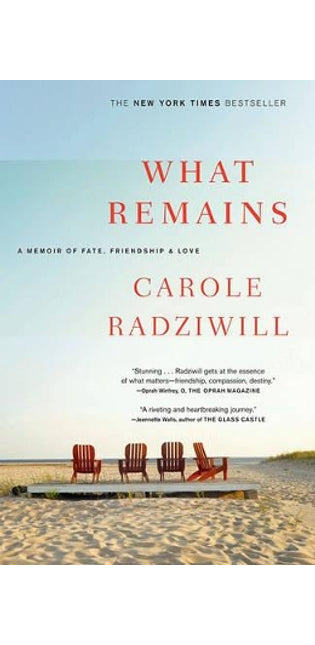 What Remains