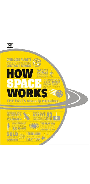 How Space Works
