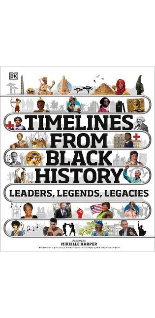 Timelines from Black History