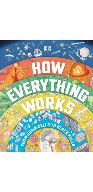 How Everything Works